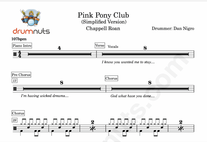Pink Pony Club by Chappell Roan- Simplified Drum Sheet Music - Image 2